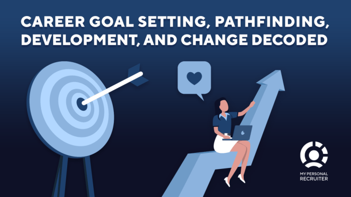 Setting career goals for job advancement