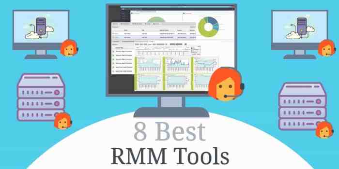 Comparison of RMM tools