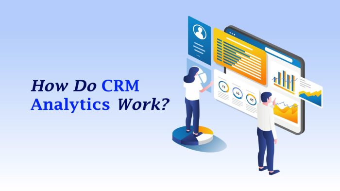 CRM reporting and analytics techniques