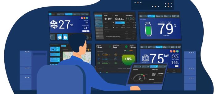 Remote Monitoring and Management for small businesses