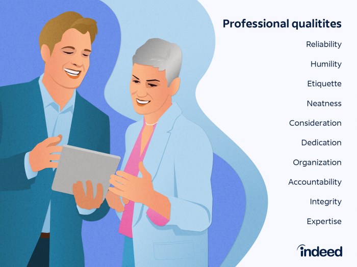 Workplace etiquette and professionalism tips