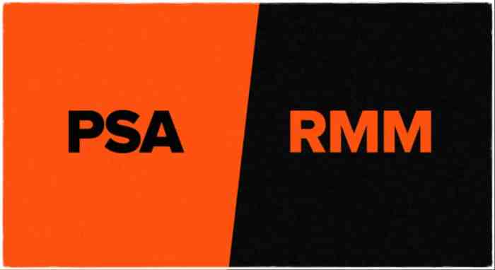 RMM integration with PSA software