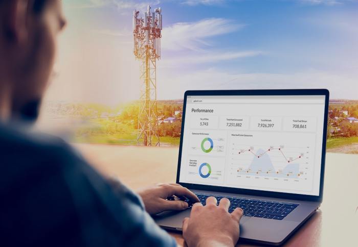 Remote Monitoring and Management for small businesses