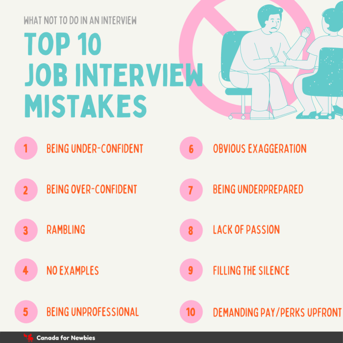 Interview job mistakes common language body infographic nonverbal tips during made make career good questions guide skills presentation planning interviews Common mistakes during job interviews