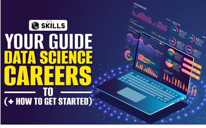 Job openings in data science industry