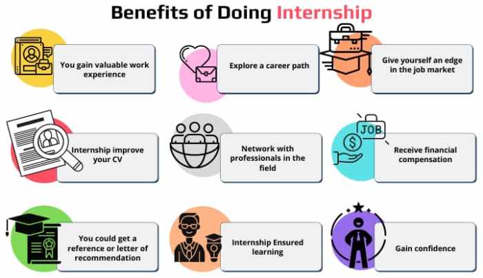 Benefits of internships for future job prospects