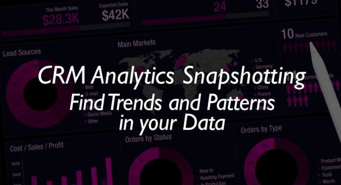 CRM reporting and analytics techniques