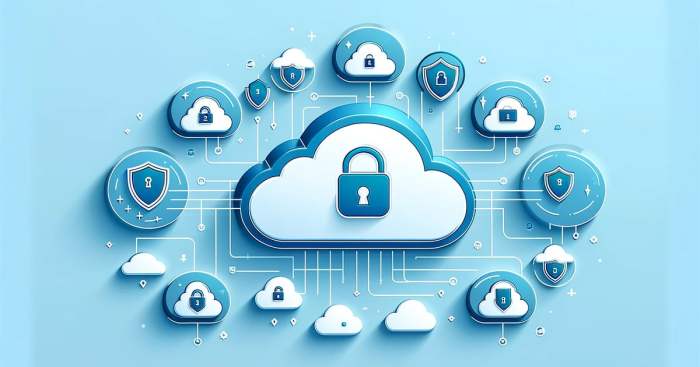 CRM data security measures