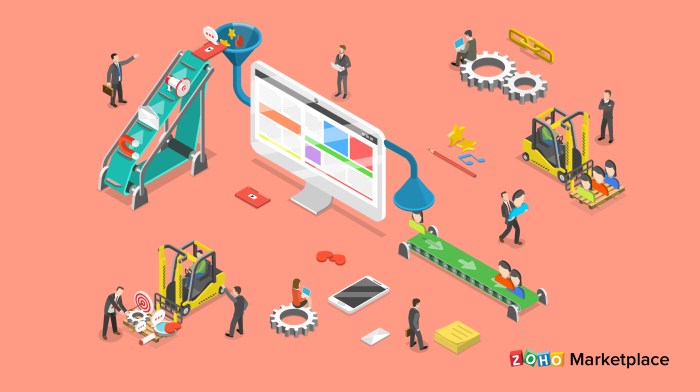 CRM integration with marketing automation