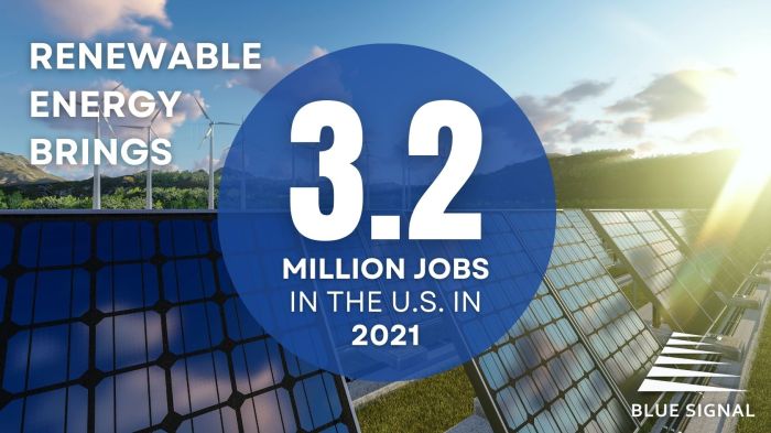 Job openings in renewable energy sector