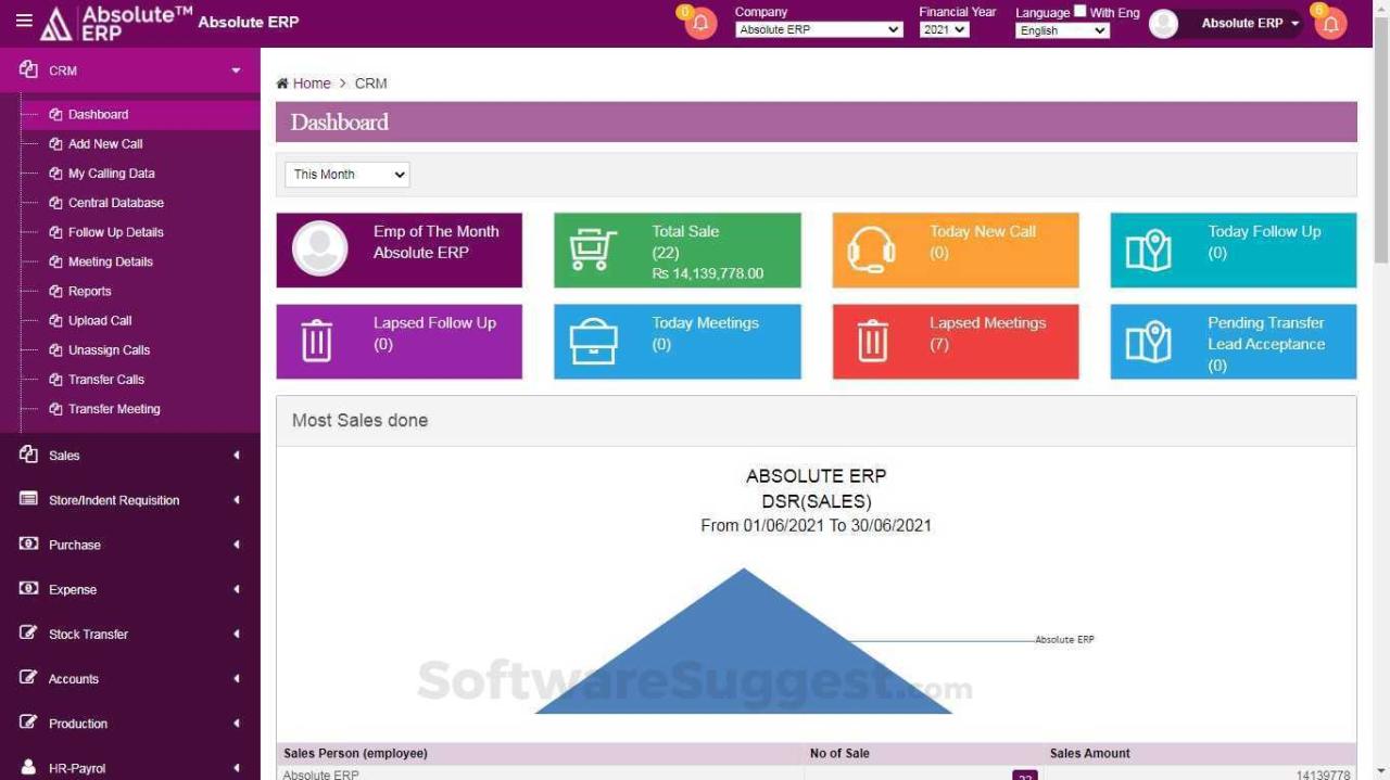 Navision erp