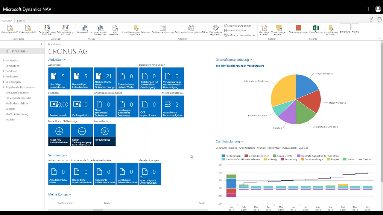 Microsoft dynamics nav