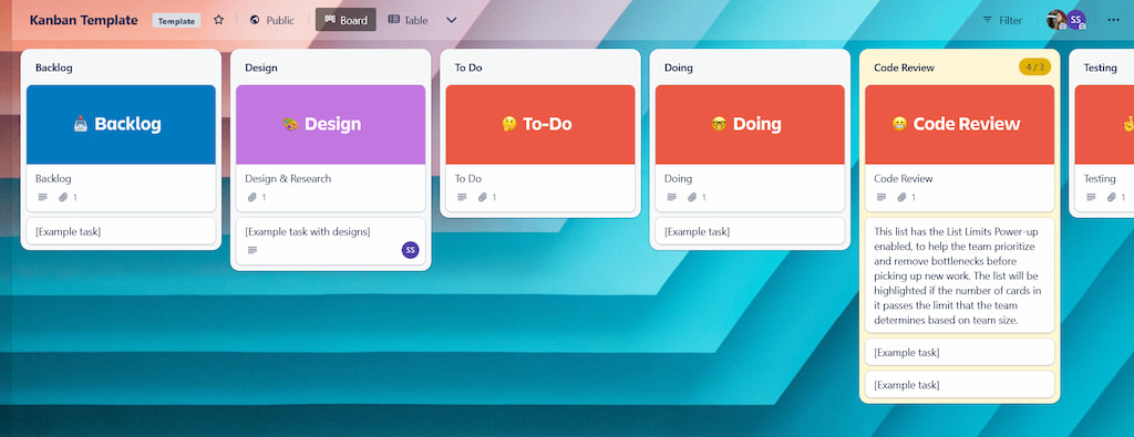 Trello erp