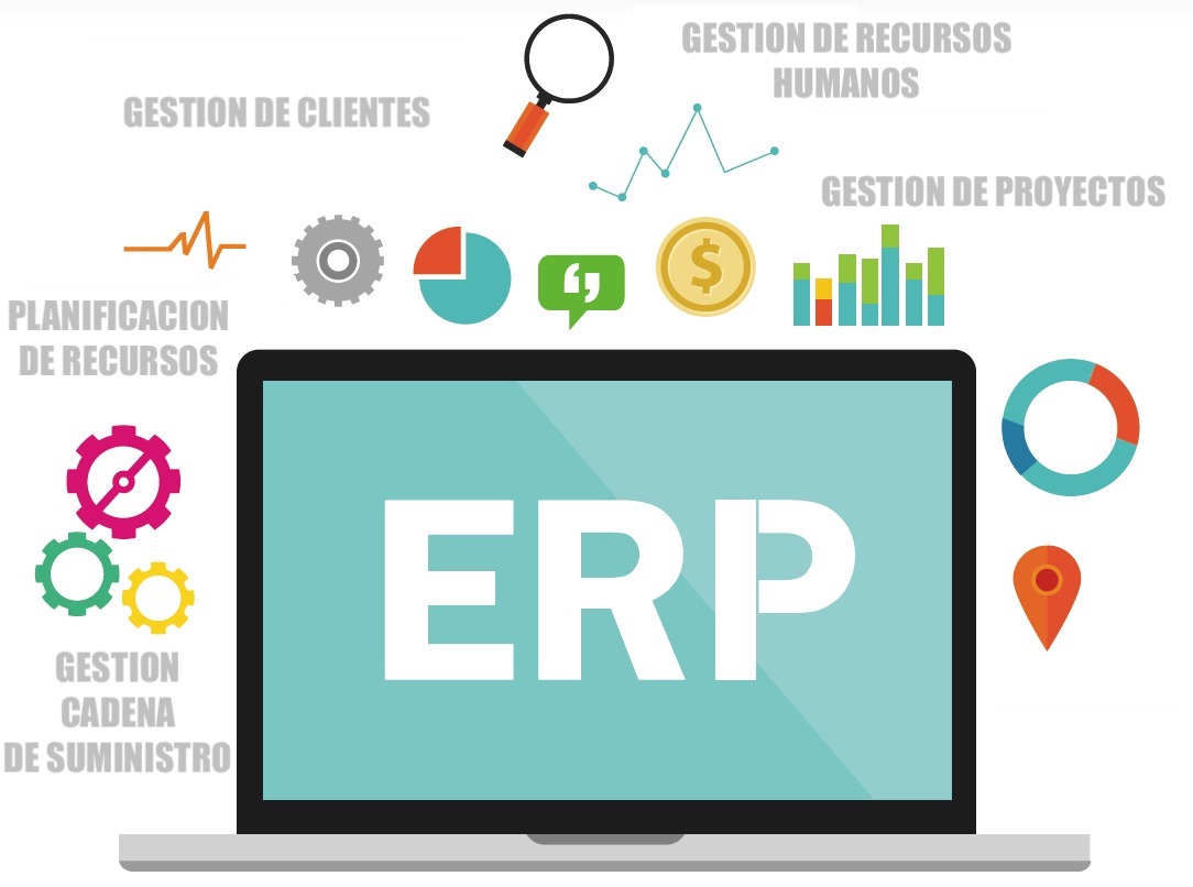 Phần mềm ERP là gì? Doanh nghiệp nào nên sử dụng phần mềm ERP Erp sap hana